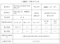 抢先看!笛旸府洋房&大坂绿园高层最新备案价出炉!