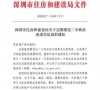 官方出手!72名中介被拉进黑名单!楼市监管再升级