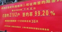 上海市住建委主任:今年旧改按照“能快则快”的原则进行