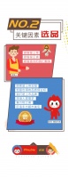 重磅!人手一份,枣阳最新地摊地图震撼来袭!
