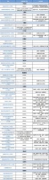 ​最高11万/学期!2020杭州民办小学学费出炉,看看谁涨价