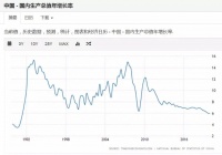 速看:复工后楼市升温,给购房者的一些建议!