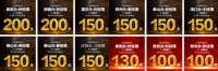 科顺家庭防水战报频传，2020年1-5月销售同比增长50%↑