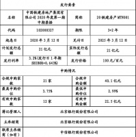 中国铁建房产：成功发行21亿元中期票据 票面利率3.2%