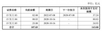 恒大143亿元公司债券已获深交所受理