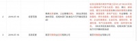 雅居乐:南京项目“无证施工”被叫停 200亿文旅小镇已遭立案