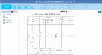 2.5亿起!张家界国际大酒店周边地块挂牌出让!