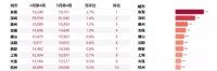 告别“吹涨”!政府出手了,东莞二手房市场何去何从?