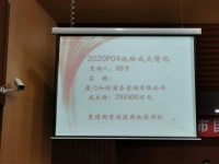 50603元/㎡!厦门地价纪录再次被刷新