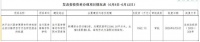 沧州三项目批复!两所学校新建实训中心、东部农村江水置换