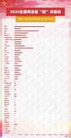 这家物业有点儿“烦”|“不务正业”做健康管理