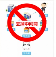 装企采购也狂欢,建材猫“6.18”即将热力开趴!