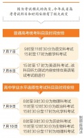 我省高考启用“3+3”模式统考时间为7月7日至8日