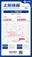 楼面价1.2万/㎡!中建五局14亿拿下花都一宅地