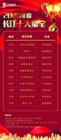 泸州骄傲!恭喜恒利江悦明珠上榜2020年长江十大豪宅