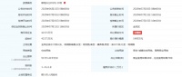 4.2亿!城北首宗地挂牌!土拍市场或将掀起“腥风血雨”