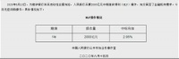 “降息”预期落空央行释放新信号：继续遏制金融空转