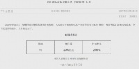 降息预期落空 央行缩量续做2000亿元MLF