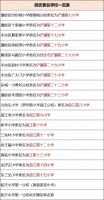 重点关注!浐灞、曲江十余所学校更名,公积金再出新政……