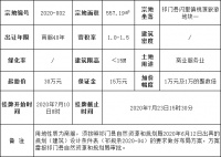 祁门县闪里镇桃源旅游地块出让,属于商业设施用地中的旅馆类型