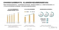 是谁让家居卖场无人问津