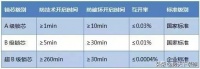 样挑选防盗门？关键不在门，而在于锁