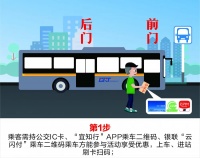 速看!宜昌公交优惠换乘流程揭晓,公交车出行更省钱了!