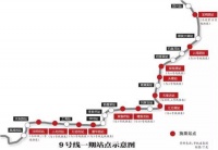 重庆轨道9号线又有新进展 回兴版块优势再次凸显