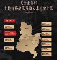 未开先火,这个常州高能级乡镇的人气新盘,要起飞
