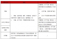 4.1万/平100%产权纯商品洋房,性价比吊打同价限竞房,实