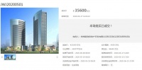 路劲3.56亿元竞得常州武进区1宗住宅用地 溢价率53.45%