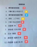 四季风华|各位姐姐都在争的C位,究竟有多诱人?!