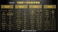 618超级晚会三大变化，当贝投影F1大屏看直播