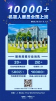 抗击疫情机器人迎来突破，猎豹移动10000名机器人雇员上岗20场景