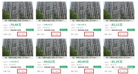 惨!低价房抛售无人问津!合肥一批楼盘撑不住了!