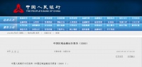 6万人抢900多套房,单日网签破千套,赠与住房不受限购限制…