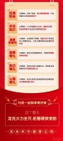 龙光火力全开,6重惊喜解锁超级盛惠!