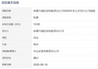 荣盛兴城10亿元私募获深交所审核通过