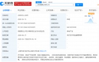 融创联合上海城投置地成立新公司  注册资本2亿元