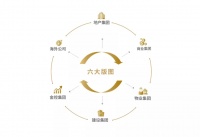 华宇集团:深耕37载,筑就幸福传奇