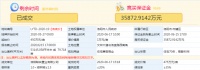 475万元/亩!3.79亿!格润小镇再扩疆土