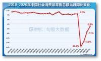 金融机构向企业让利1.5万亿，未来货币宽松政策对楼市有何影响？