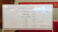 海珠赤沙村10年旧改之争终于落定!“猎德式”暴富要上演