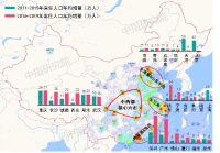 2020年中国城市投资价值,藏在人口迁徙数据里!