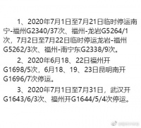 注意!福州火车(南)站近期这些列车停运、增开