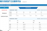 6月18日嘉兴市本级成交商品房共244套,其中住宅149套