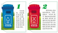 哈尔滨垃圾分类工作全面启动 分类投放垃圾认准四色桶