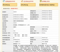 幸运加持!刚刚融创中签主城西黄金地块,总价30.48亿!