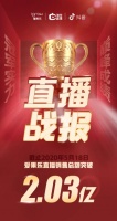 直播破2亿！爱果乐如何引领消费品直播新风尚?