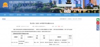 再供地!修文县新推超3万方商住用地 起拍价6629万元